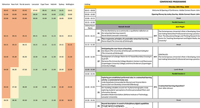 Konferenceprogram med tidszoner